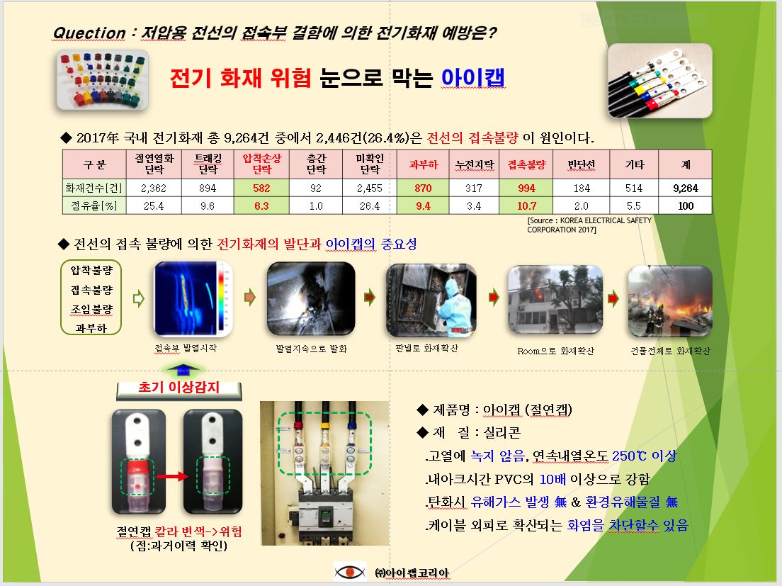 화재 위험은 누구나 쉽고 빠르게 발견해야