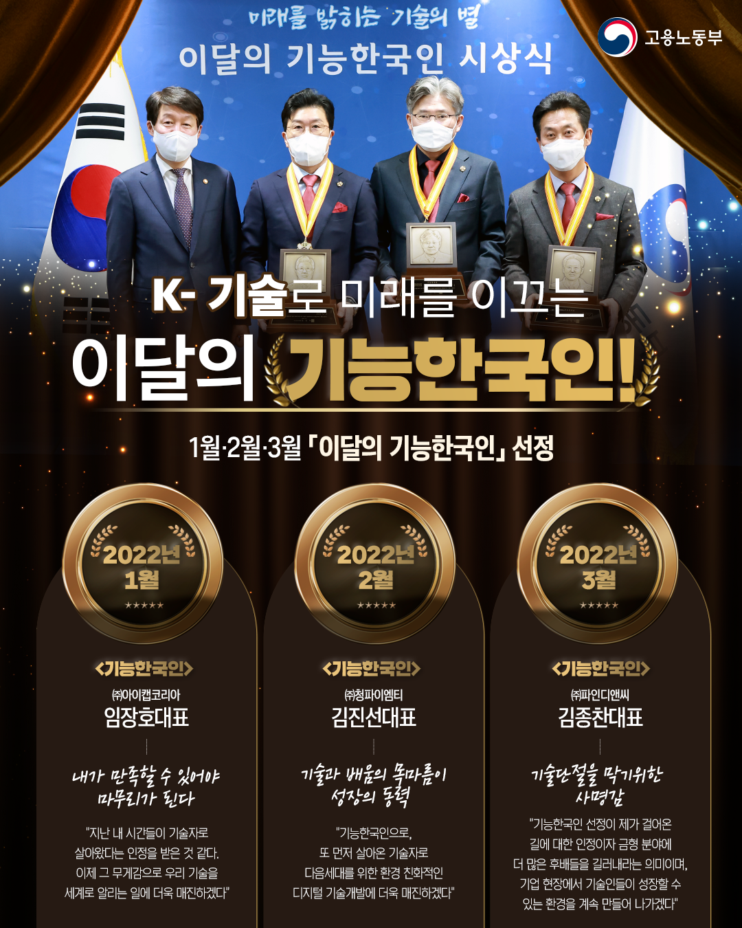 2022년 1월 ｢이달의 기능한국인｣ 이 선정되었습니다!