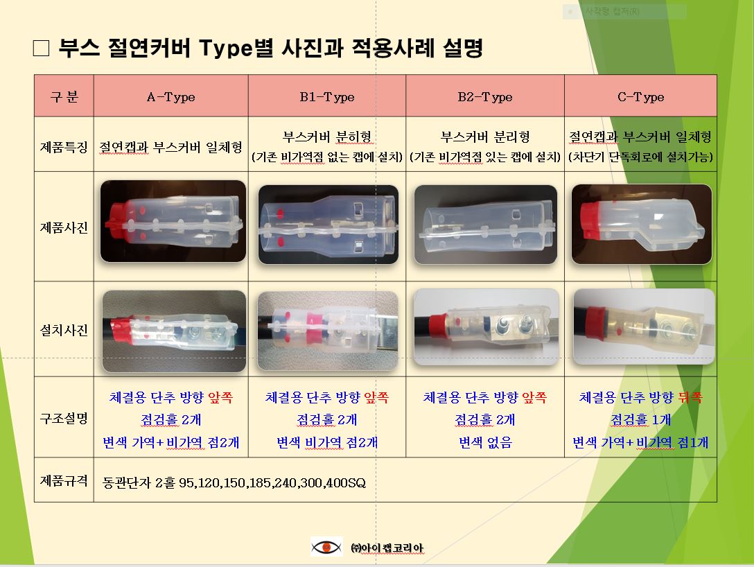화재 위험은 누구나 쉽고 빠르게 발견해야